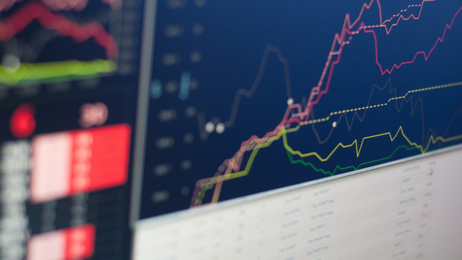 Close-up of a monitor displaying a trading chart